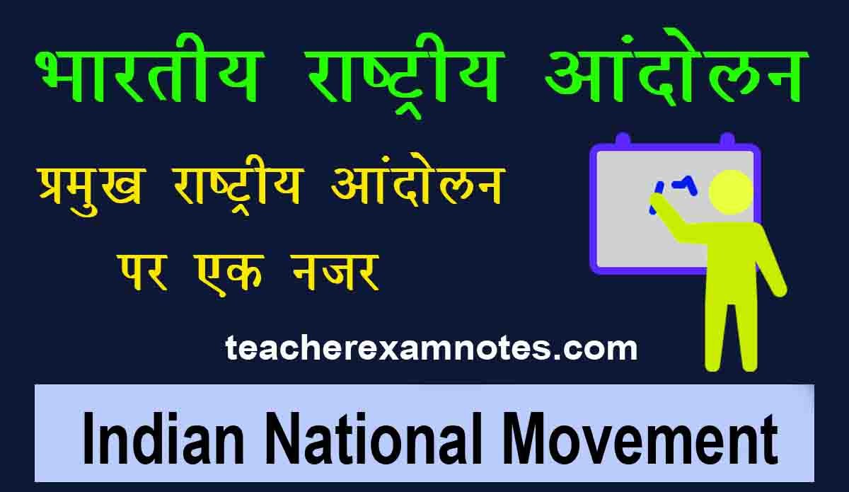Indian independence movement