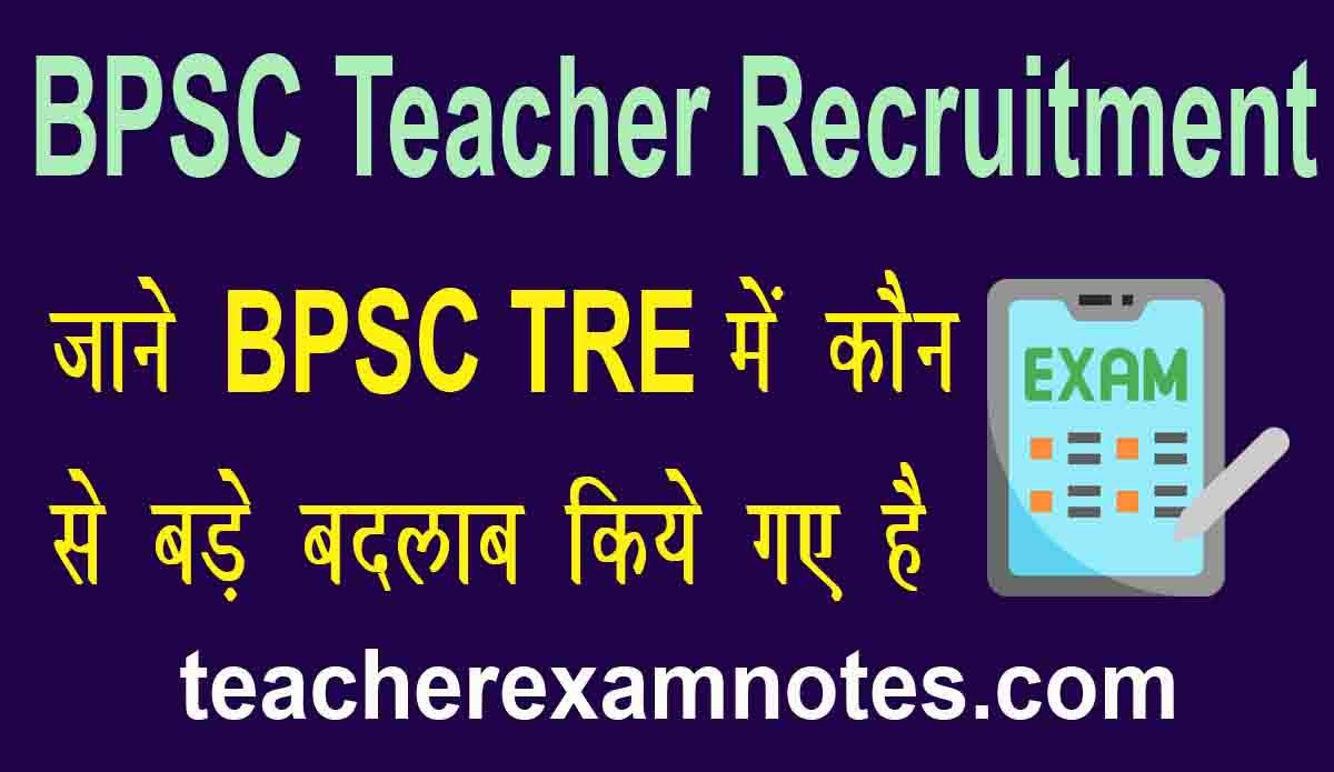 BPSC Teacher recruitment Exam 2023