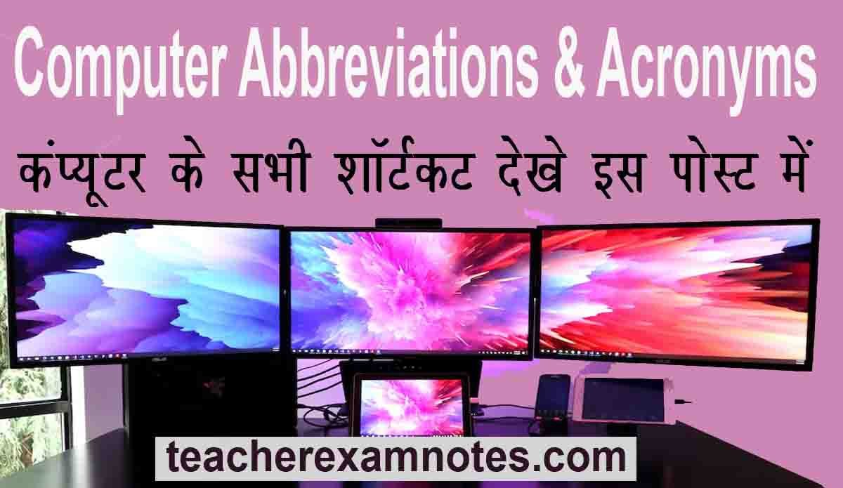 Full Forms of Computer Abbreviations