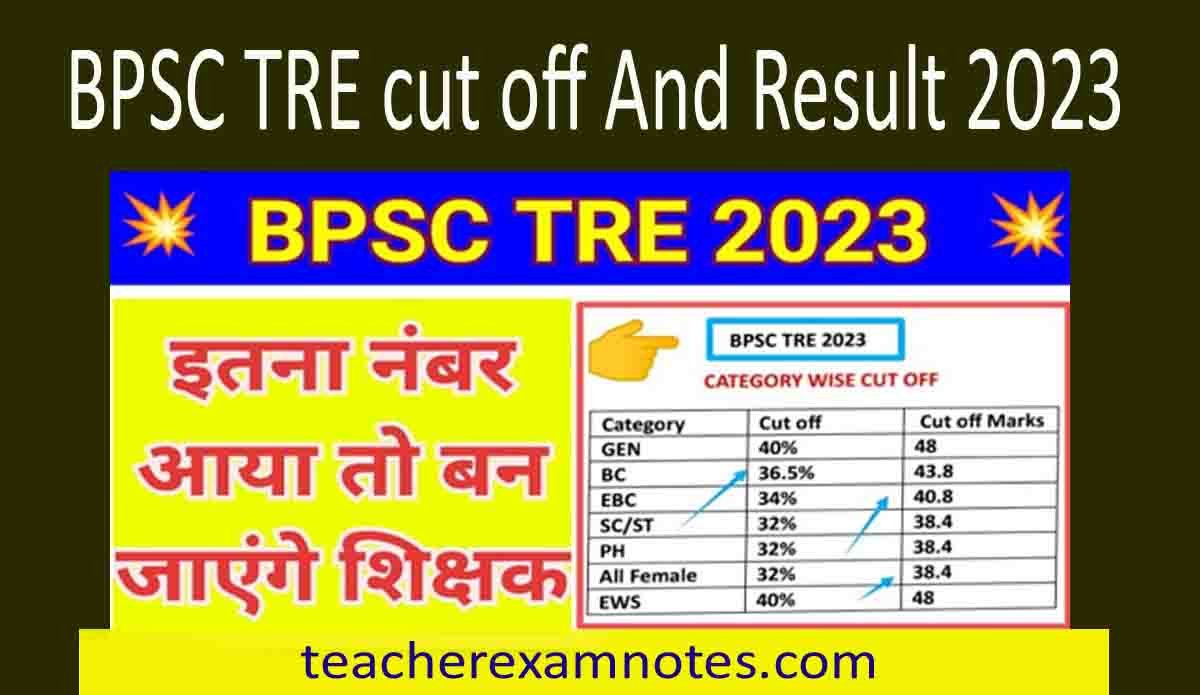BPSC Teacher Cut Off 2023 TGT & PGT