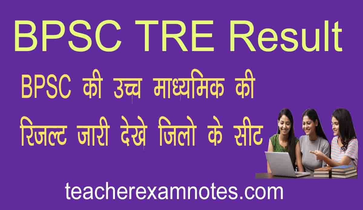 BPSC TRE Result 2023