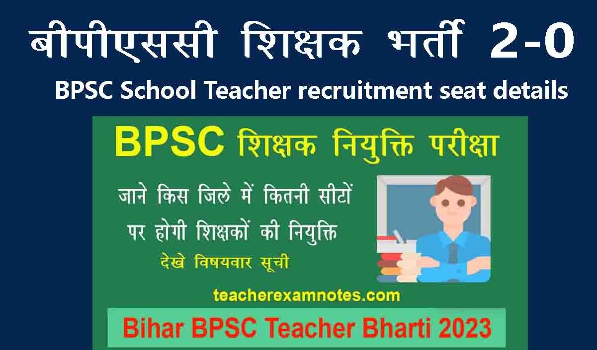 Bihar Teacher Bharti seat Details 2.0