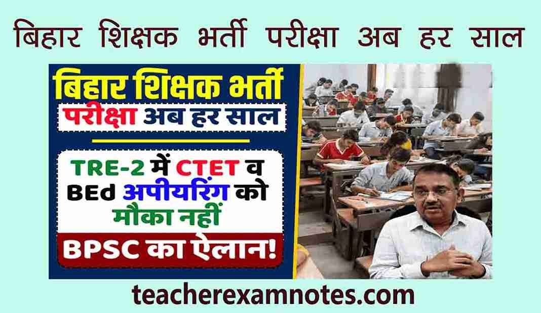 अब हर लेगा शिक्षक भर्ती की परीक्षा
