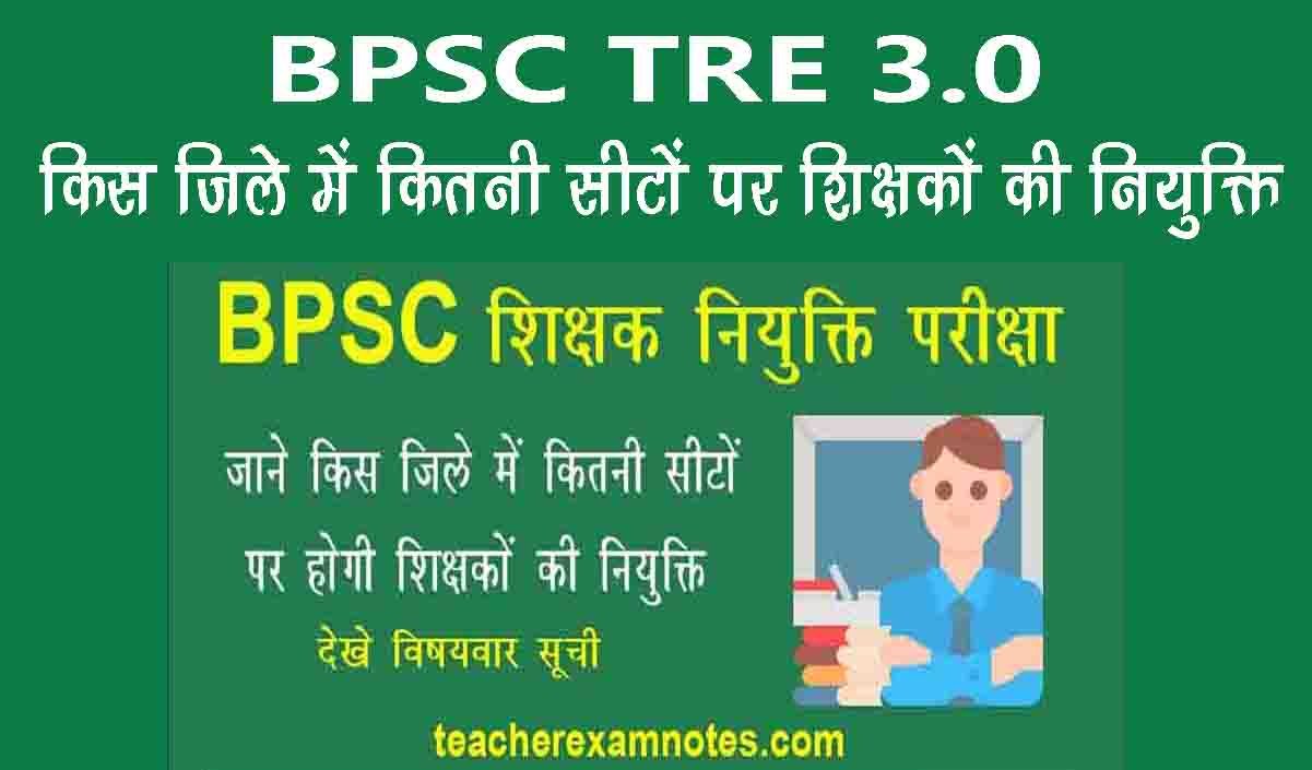 Bihar Teacher Bharti seat Details District Wise 3.0