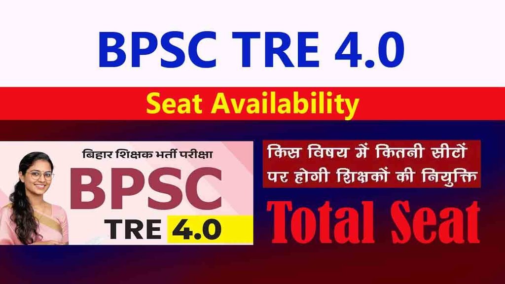 BPSC TRE